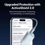 ⁦شاحن أنكر 20W Zolo⁩ - الصورة ⁦5⁩